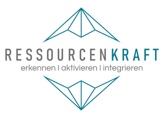 Ressourcenkraft Logo mit Text